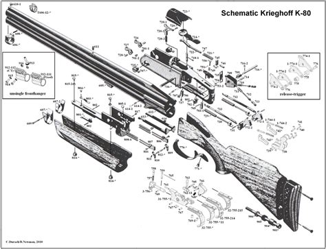 What Is A Parts Gun at Dorothy Duck blog