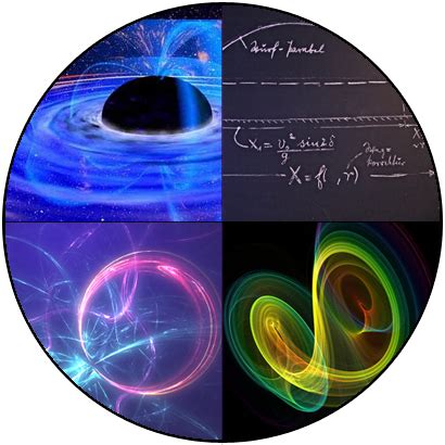 Science Information | Branches of Physics | Tech Hydra