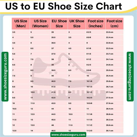 Us Vs Eu Shoe Size Chart American Vs European Shoe Sizes