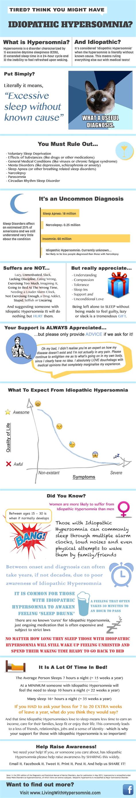 17 Best images about Idiopathic hypersomnia on Pinterest | Running late ...