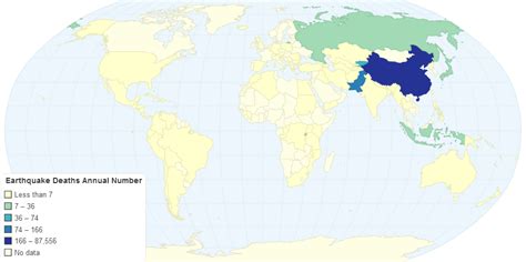 Earthquake Deaths Annual Number