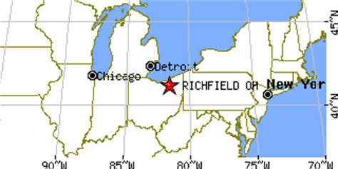 Richfield, Ohio (OH) ~ population data, races, housing & economy