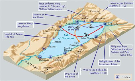 bethsaida map sea of galilee - Yahoo Image Search Results Bible Study Notebook, Bible Study ...