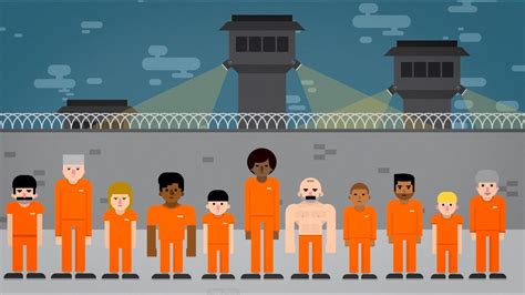 Videos | Prison Policy Initiative