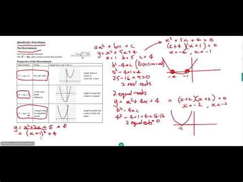 A level Maths, Quadratic Graphs, Using the Discriminant - YouTube