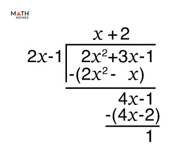 Oblique (Slant) Asymptote – Definition, Formulas, Rules, and Graphs