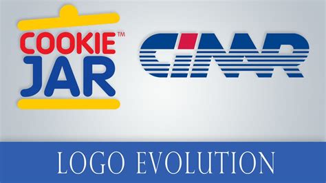 Logo Evolution: Cinar and Cookie Jar Logo History (1992-2016) - YouTube