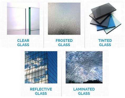 Common Variants of Glass Used In Modern Windows | Modern windows, Laminated glass, Windows