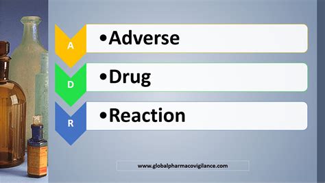 Adverse Effects