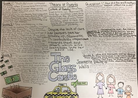 The Glass Castle One Pager - Perry Service Learning