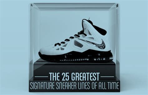 Patrick Ewing - Patrick Ewing - The 25 Greatest Signature Sneaker Lines ...