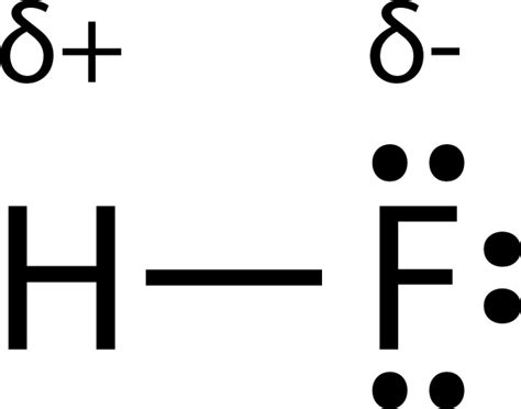 5.3: Polarity and Intermolecular Forces - Chemistry LibreTexts