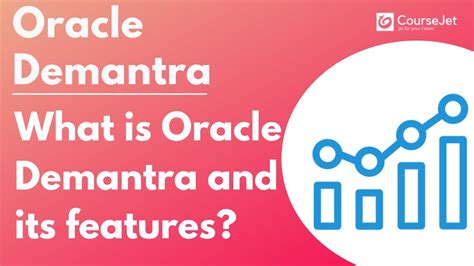 What is Oracle Demantra ? and its Features| Oracle Demantra Tutorial ...