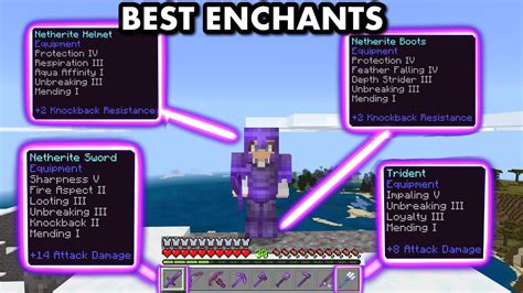 Minecraft Best Armor Enchantments – Telegraph