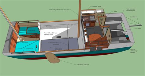 Offshore plywood boat plans | Sepla