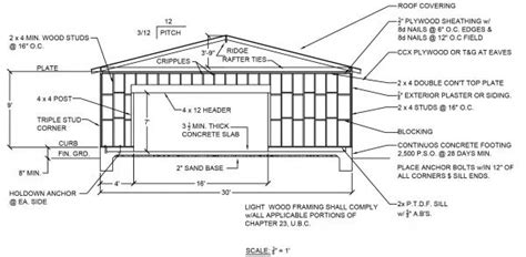 Need HELP for 20'x30' Garage Framing Plan - DoItYourself.com Community Forums