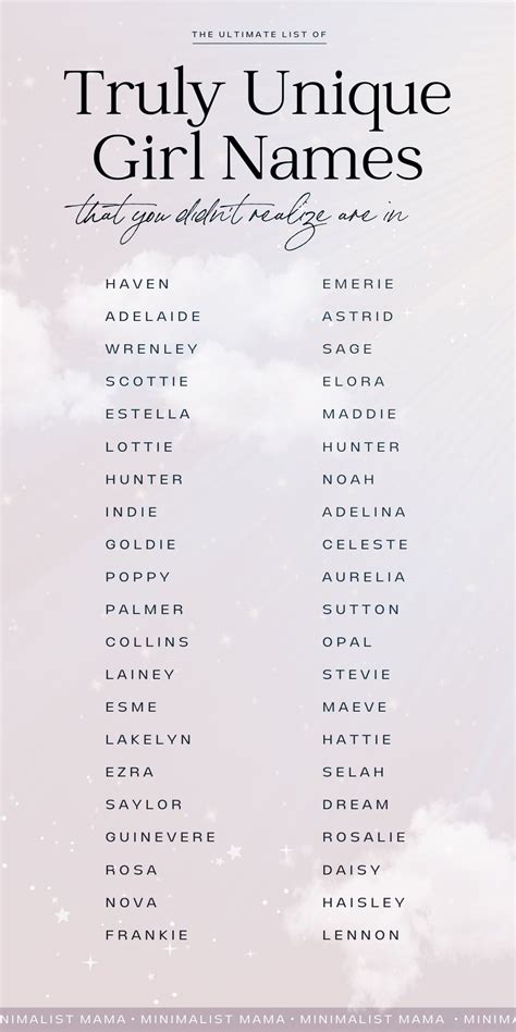 285 seriously gorgeous unique girl s names you need to hear – Artofit