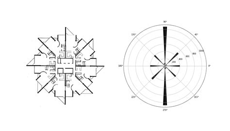 AI & Architecture. An Experimental Perspective | by Stanislas Chaillou | Built Horizons | Medium