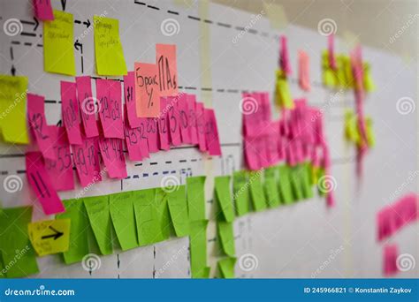 Lean Manufacturing. Value Stream Mapping with Colorful Stickers. Business Data Analysis. Stock ...