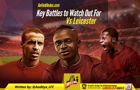 Liverpool v Leicester Preview - Key Battles