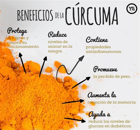 La cúrcuma y sus beneficios para tu salud - Herbolario Doctor Green