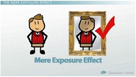 Mere Exposure and the Propinquity Effect: Theory & Examples - Video ...