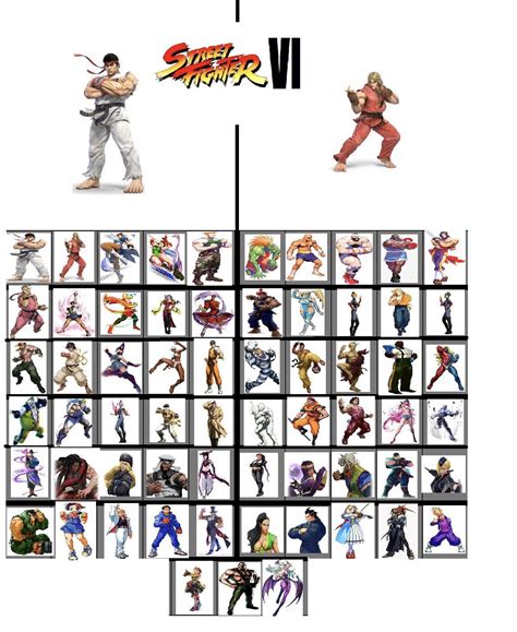 I built the roster for Street fighter VI : r/capcom