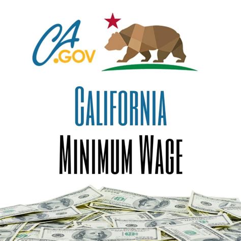 California Minimum Wage 2023-2024 | Enjoy OC