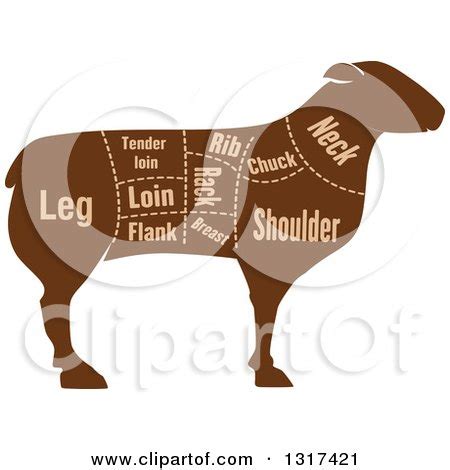 Clipart of a Silhouetted Brown Sheep With Meat Cuts - Royalty Free Vector Illustration by Vector ...