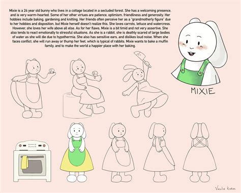 ArtStation - Mixie Animated Character Design (2020)