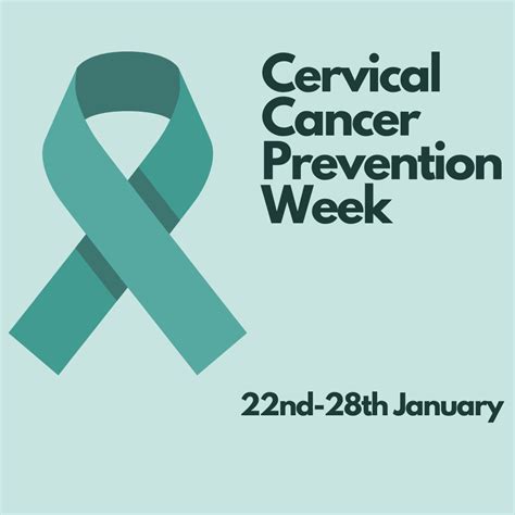 Cervical Cancer Prevention Week – aDoddle – Community Mapping