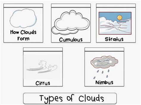 Free clouds for kids worksheet, Download Free clouds for kids worksheet png images, Free ...