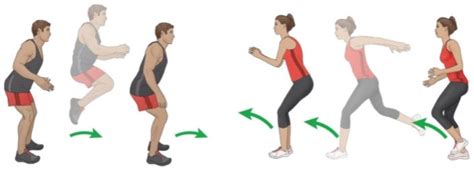 Plyometric bounding, hurdle and box jump Clinic – ASWD Coaches