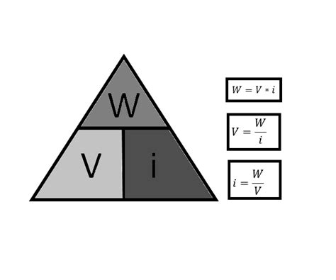 escribir una carta Diversidad Misericordioso calcular vatios ingresos ...