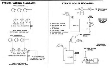 Raychem Heat Trace Wiring Diagram - Wiring Diagram Pictures