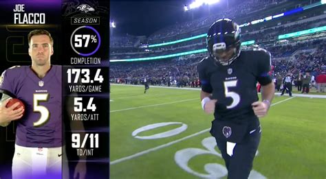 BALTIMORE RAVENS: The Decline of Joe Flacco 2017