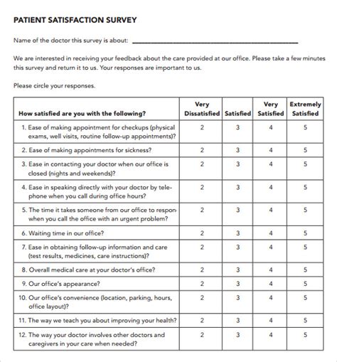 FREE 10+ Sample Patient Satisfaction Survey Templates in PDF