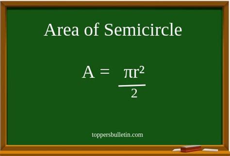 Area of a Semicircle - Formula, Definition, Examples – Toppers Bulletin