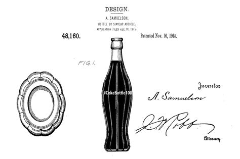 Evolution of the Iconic Coca-Cola Bottle Branding | R. ONE Creative