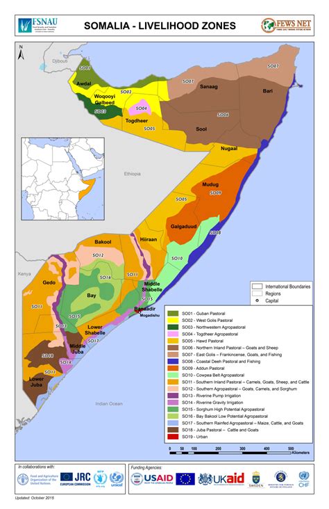 The downward spiral of conflict and famine in Somalia is due to the absence of good governance ...