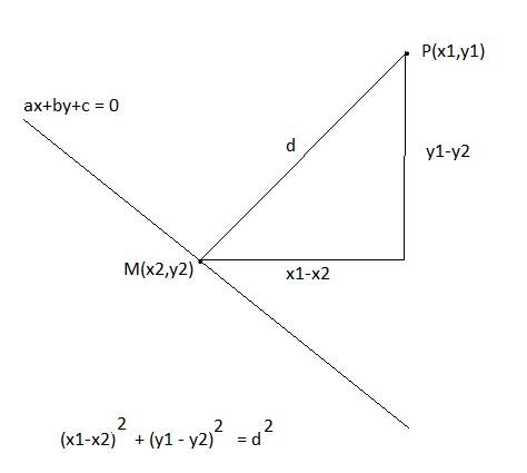 geometry - Foot of perpendicular to line - Mathematics Stack Exchange