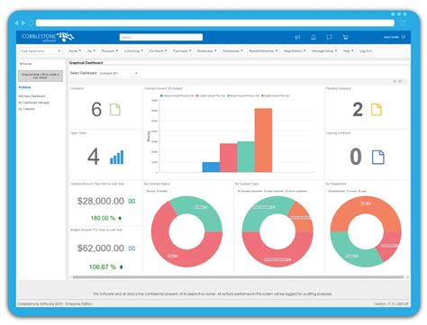 Dashboard Contract Management - CLM Dashboards for Contract Analytics