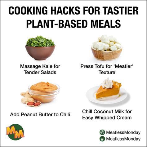 Cooking Hacks for Tastier Plant-Based Meals - Meatless Monday