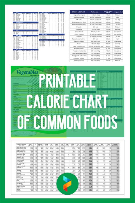 Calorie Chart Of Common Foods - 10 Free PDF Printables | Printablee ...