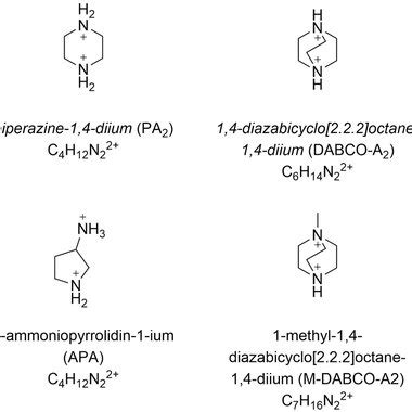 List of organic monovalent cations considered in HP(A) structures ...