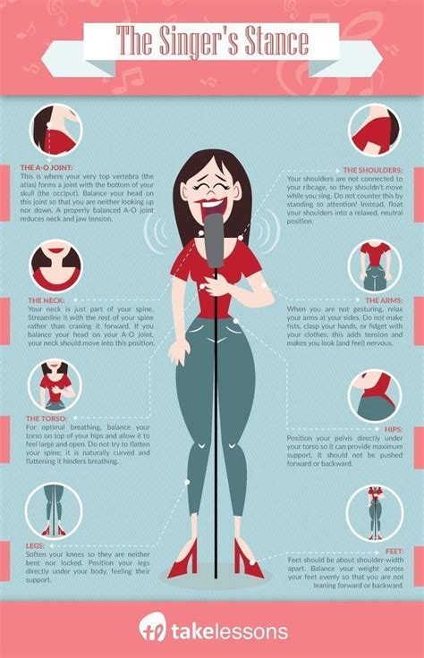 Adopting the correct singing posture is one of the easiest ways to see an immediate improvement ...