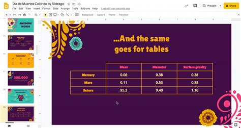 How To Make A Table Chart In Google Slides | Brokeasshome.com