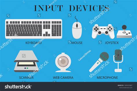 Top 15 Computer Input Devices Uses Summary (2023 Edition), 56% OFF