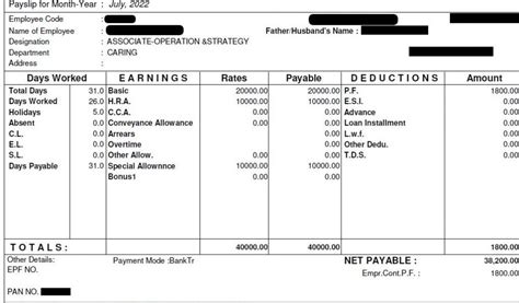 CTC structure - Salary slip