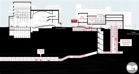 A stategic reuse of London’s abandoned Tube stations on Behance